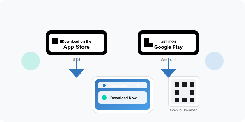 Trust Wallet app download options for iOS and Android